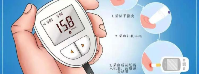 糖尿病与科技利用智能工具管理血糖